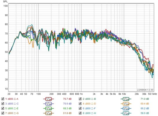 サイナスフロアエレベーション―形態からみる難易度別アプローチ